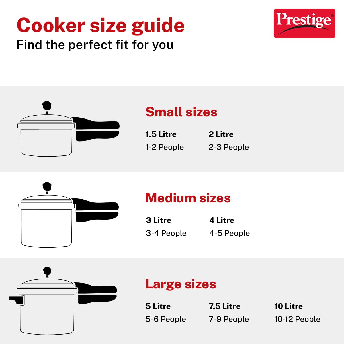 Prestige Popular 5L ISI certified cooker meeting international standards