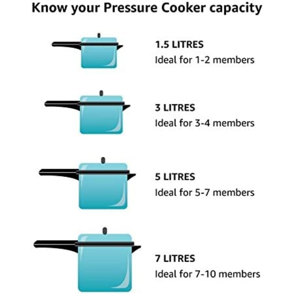 Presto 01241 rack enables cooking several foods at once without cross-flavor mixing.
