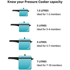 Presto 01241 rack enables cooking several foods at once without cross-flavor mixing.