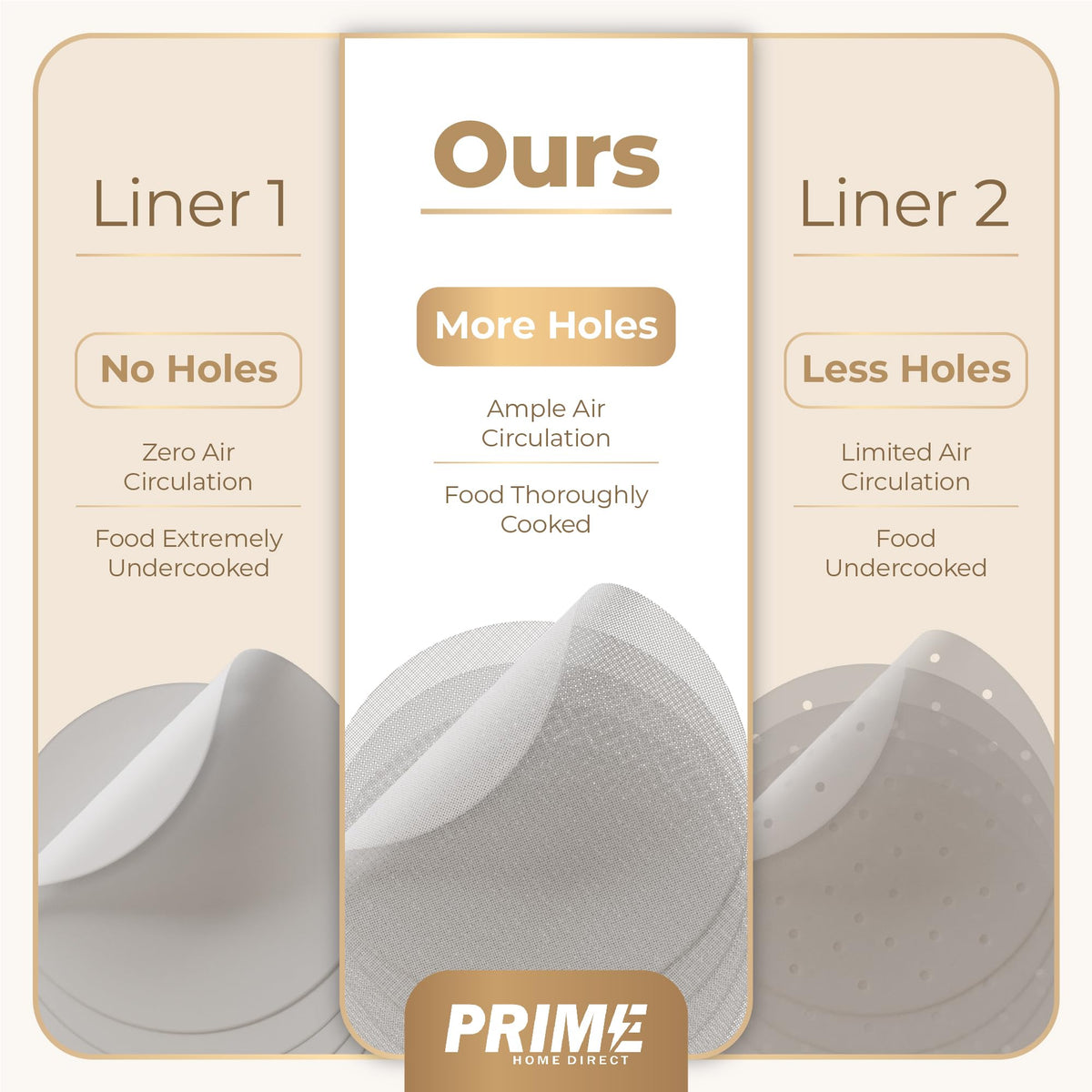 Prime Home Direct silicone steamer liners, non-stick for easy food release.