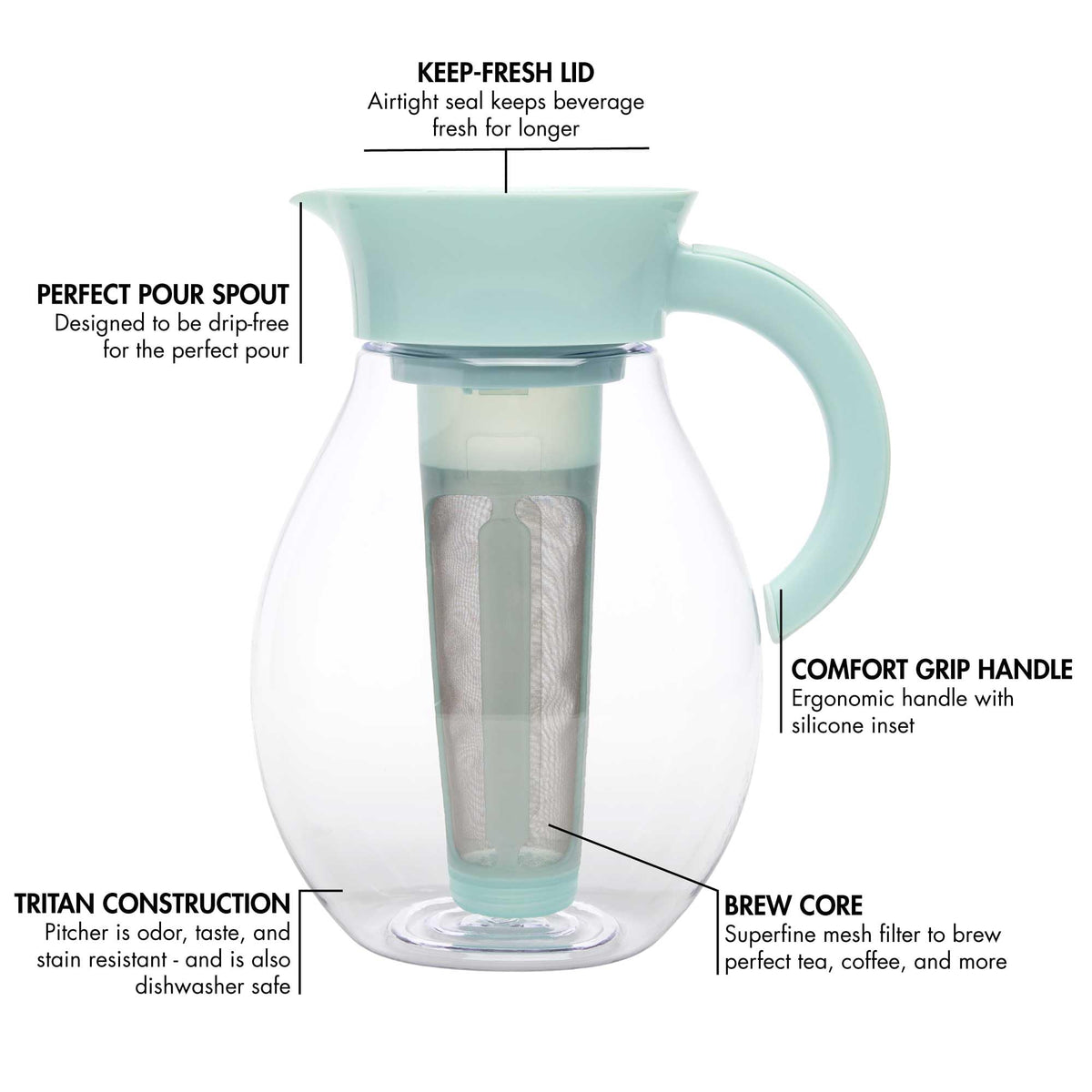 Primula soft-touch handle offering comfortable, stable pouring.