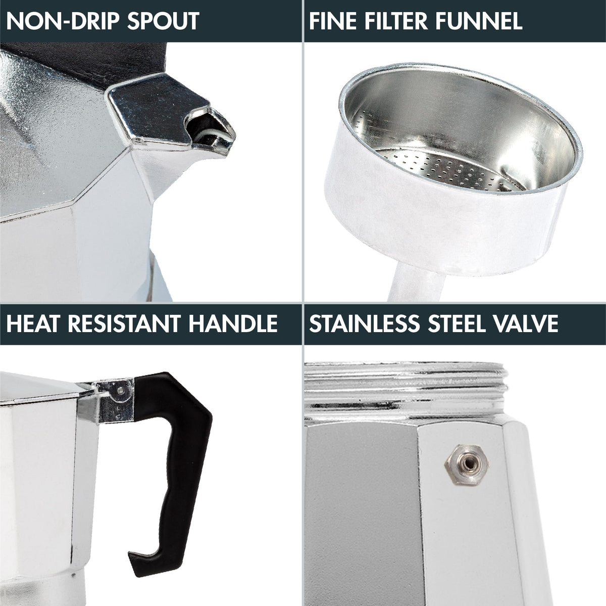 Primula cast aluminum body conveying durability and even heat distribution.