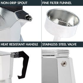 Primula cast aluminum body conveying durability and even heat distribution.