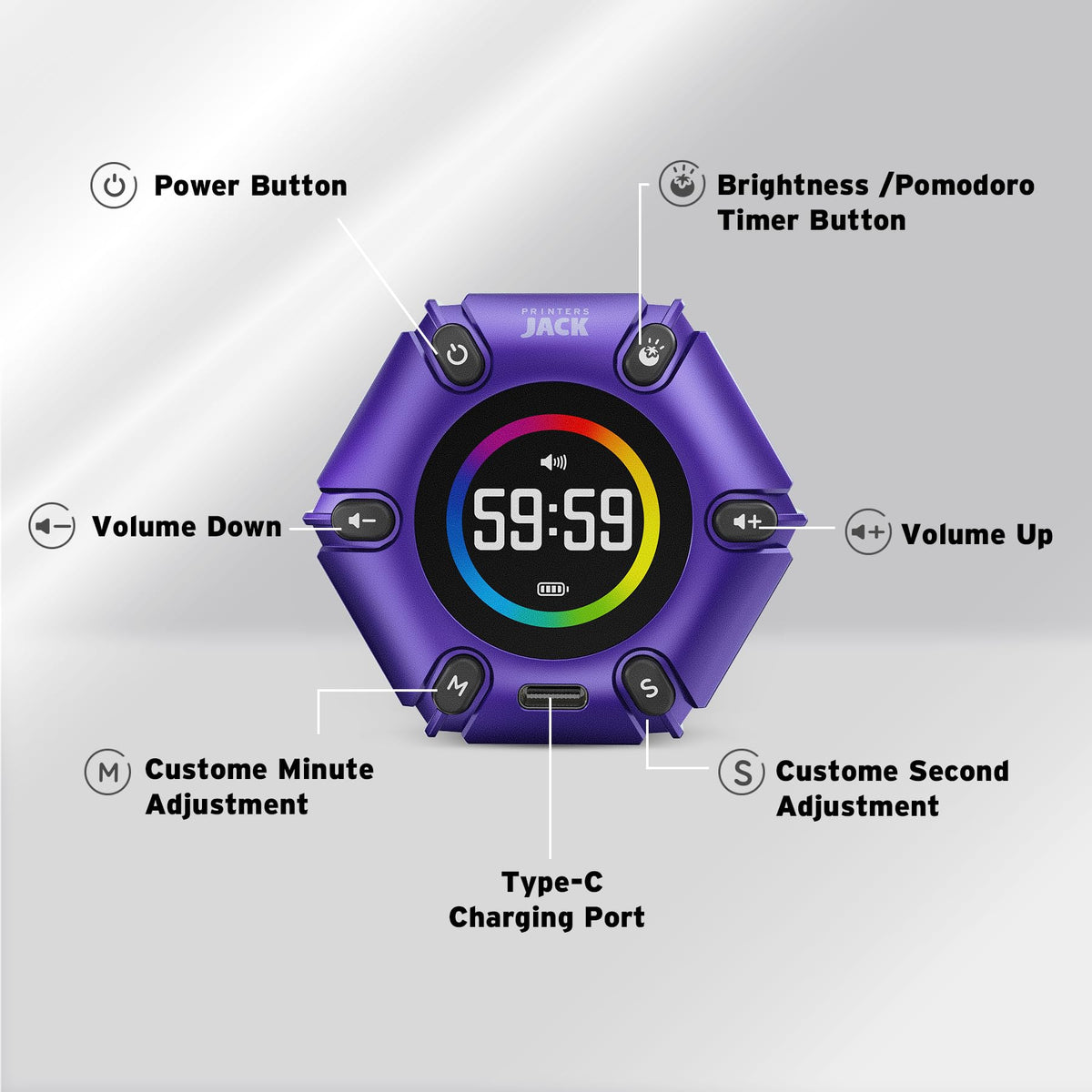 Printers Jack Productivity Cube Timer magnetic base sticks to metal surfaces for stable timing