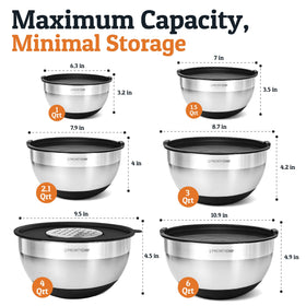 Priority Chef 2-quart bowl ideal for mid-size batches.