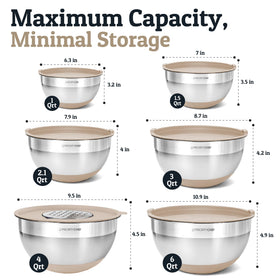 Inside measurement marks on Priority Chef bowls help with quick, accurate mixing.