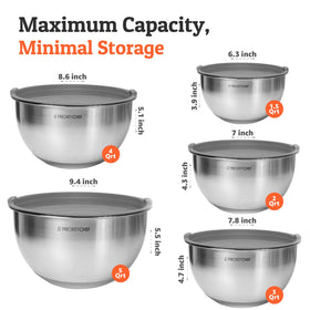 Priority Chef non-slip silicone base keeps bowls stable during mixing.
