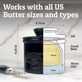 Priority Chef butter dish packaging signals a thoughtful housewarming gift.