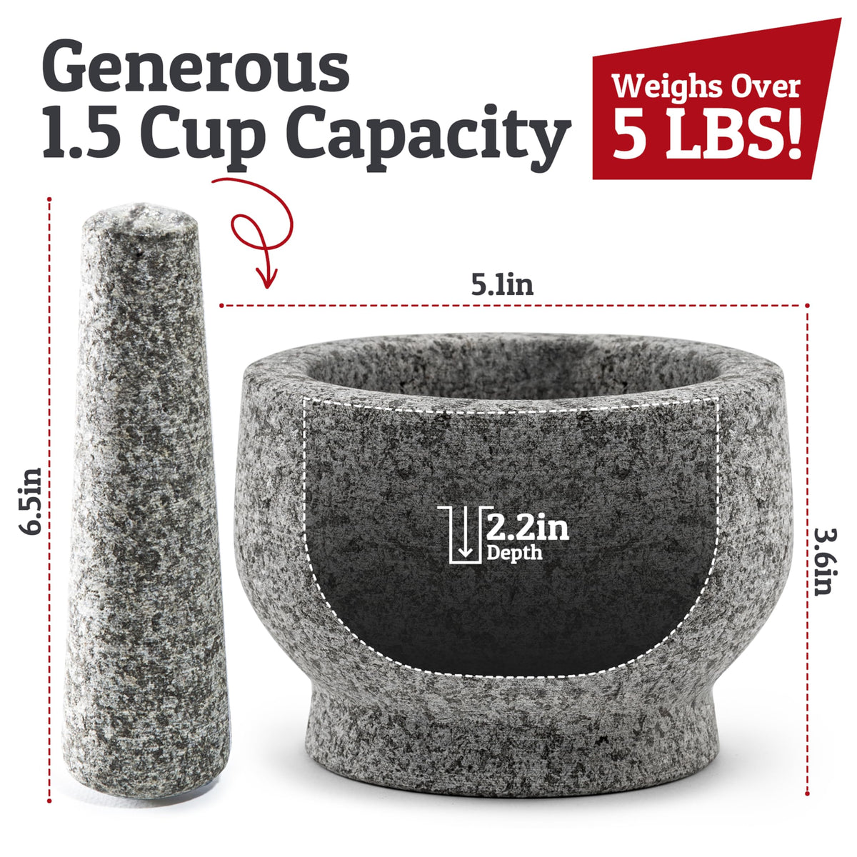 Priority Chef 1.5 cup bowl close-up ideal for herbs, spices, pesto.