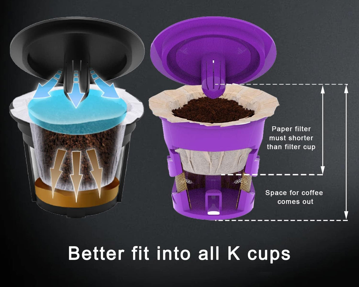 Pro Mael bleach-free filter paper with no chemical residues