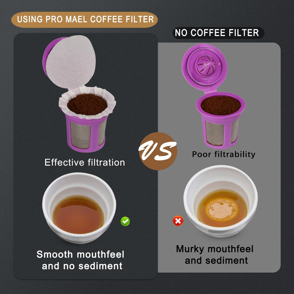 Pro Mael paper filter backed by U.S. patent 10,865,039.