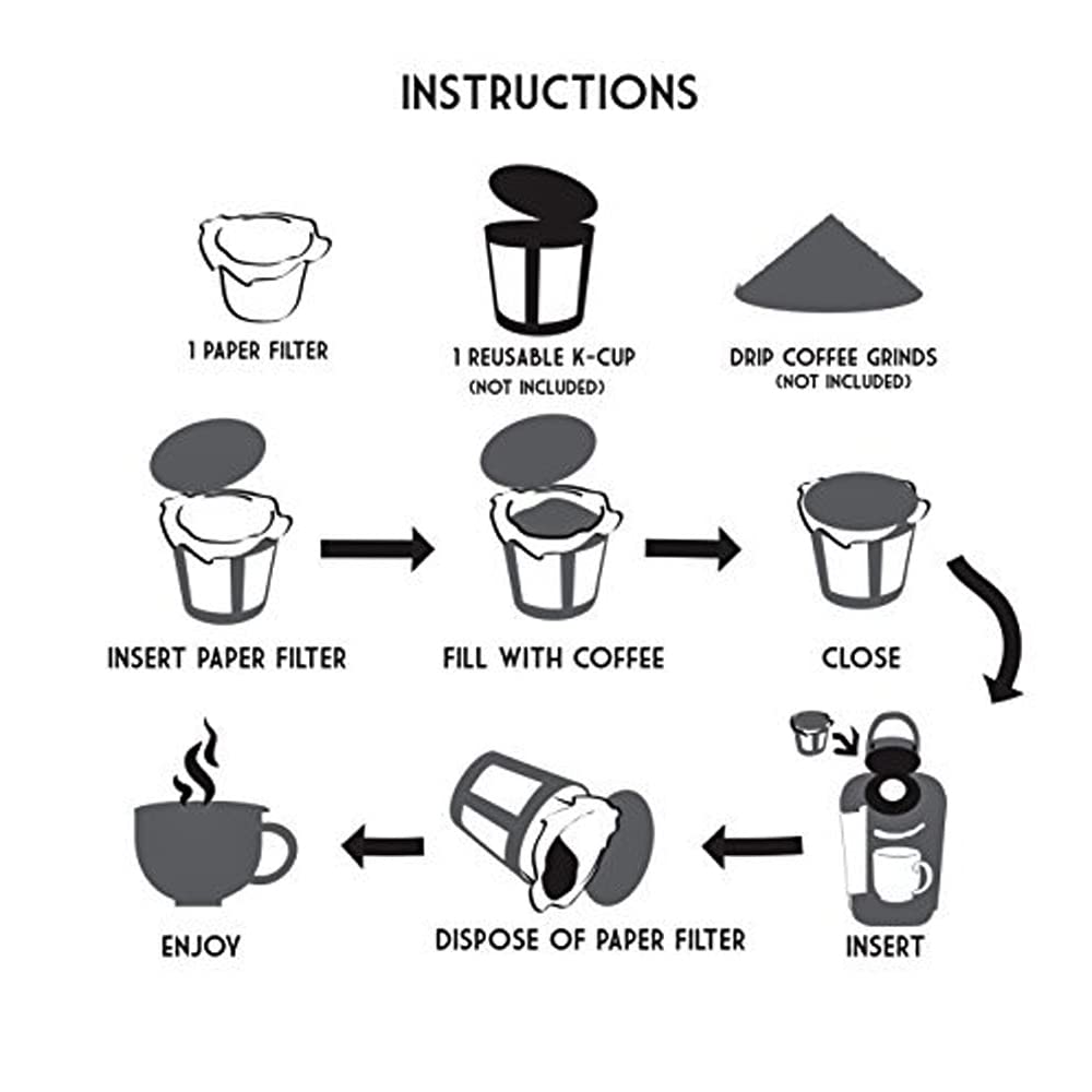 Pro Mael filter in use with Keurig brewer for quick, flavorful cups.