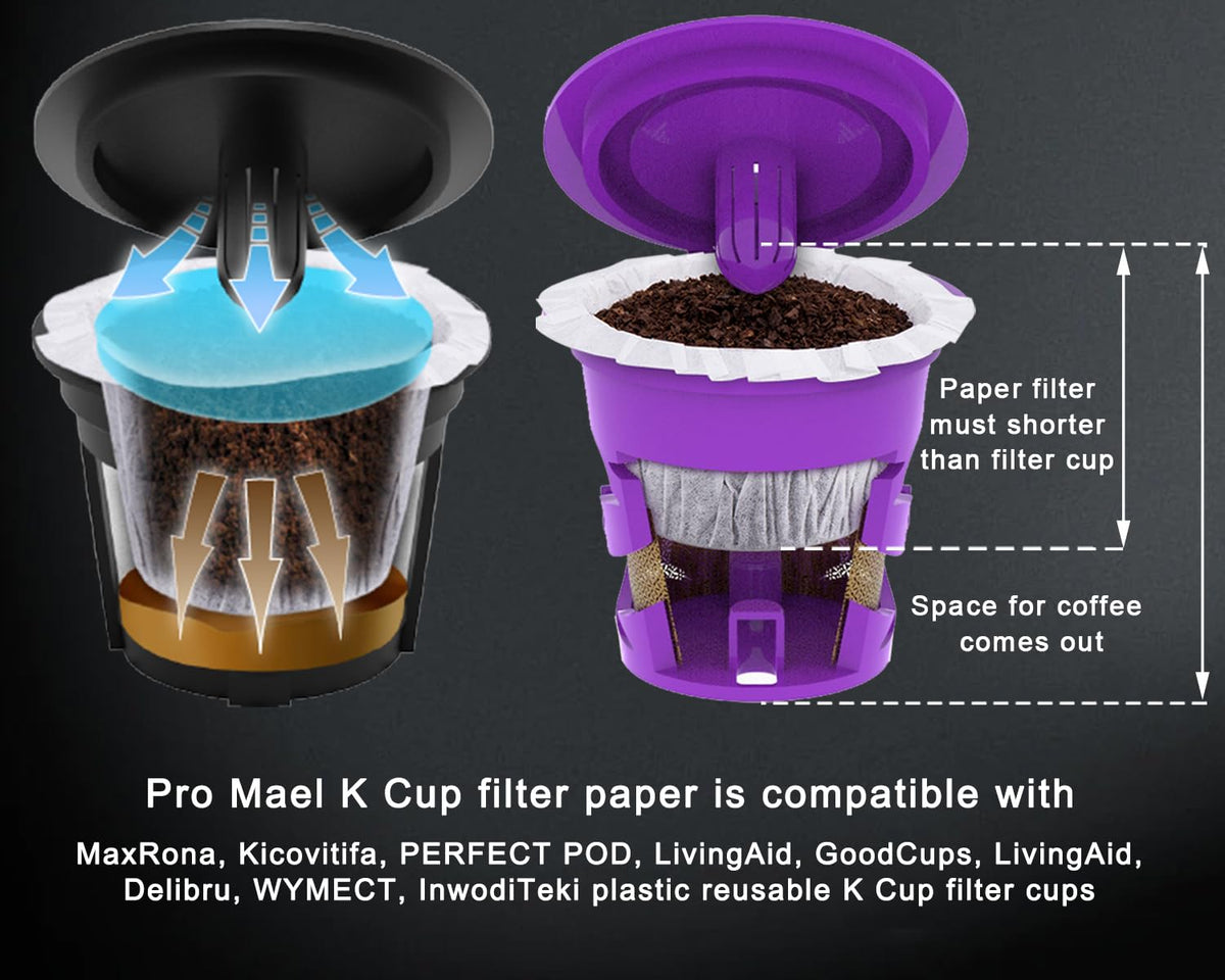 Pro Mael easy cleanup discard after brewing.