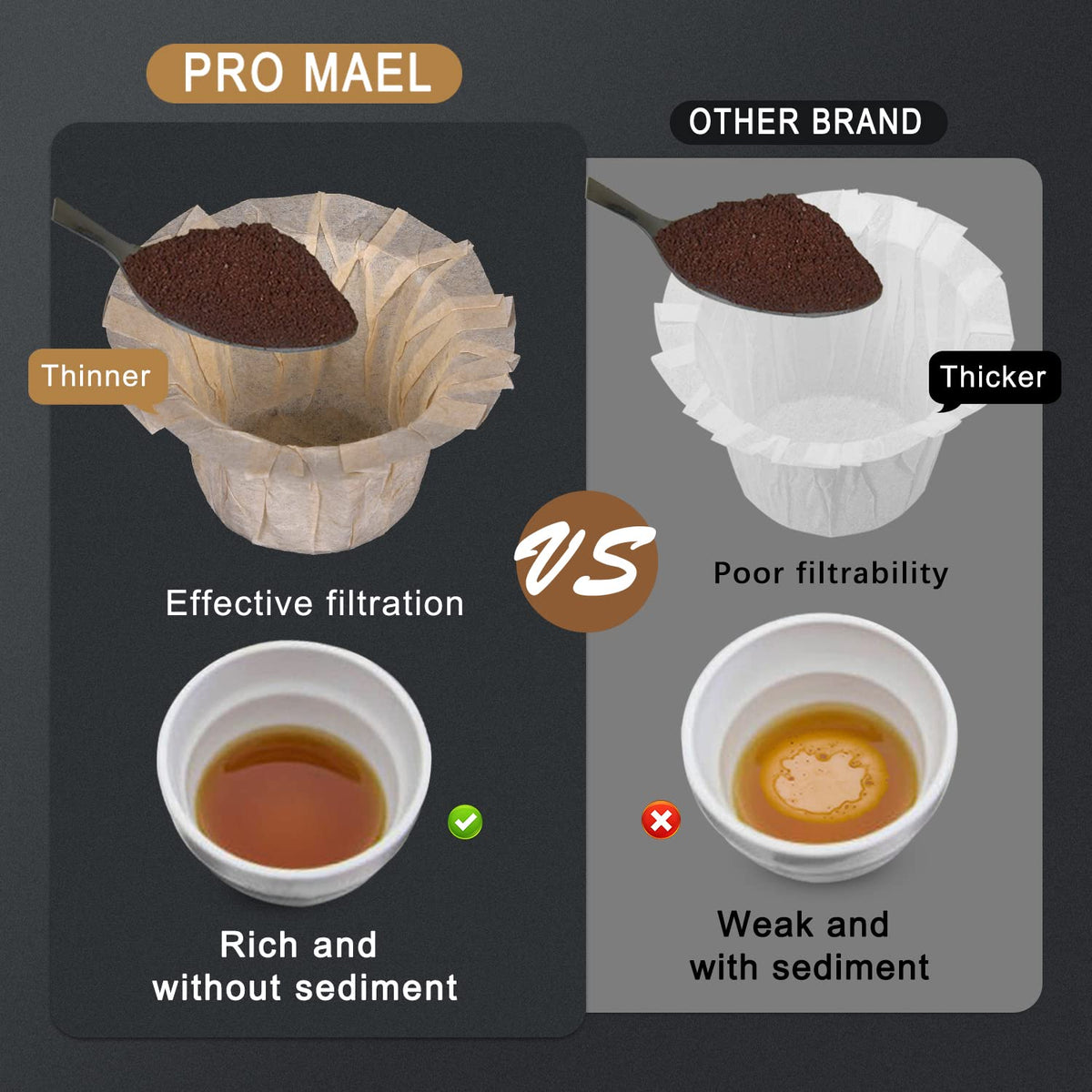Pro Mael U.S. Patent 10,865,039 symbol of design