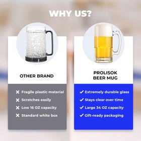 PROLISOK durable thick-glass mug ideal for daily use.