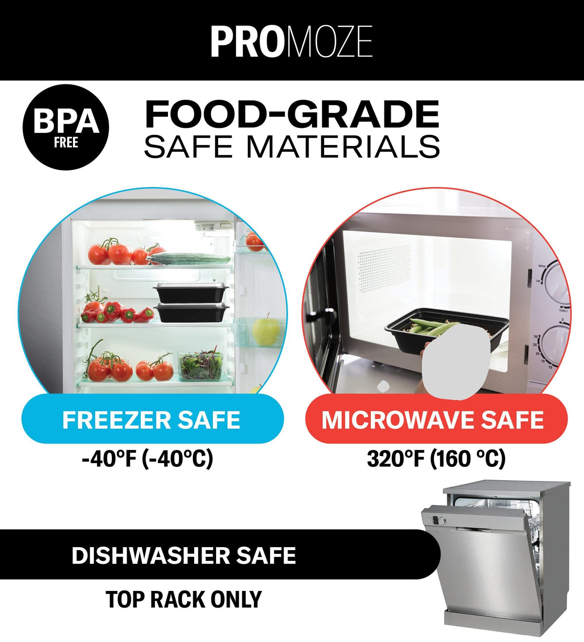 PROMOZE BPA-free, food-grade PP material supports reusable, recycling, and safe handling.