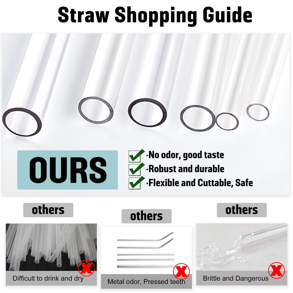PROOCI dishwasher-safe straw for easy maintenance and quick cleanup.