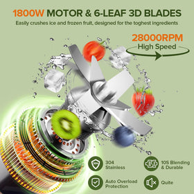 PSIIDAN 6-blade stainless steel assembly delivers smooth textures.