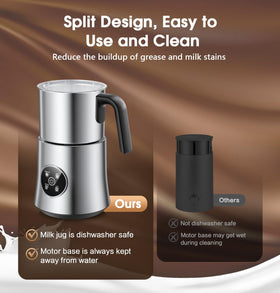 PSIIDAN milk frother dishwasher-safe jug for quick cleanup