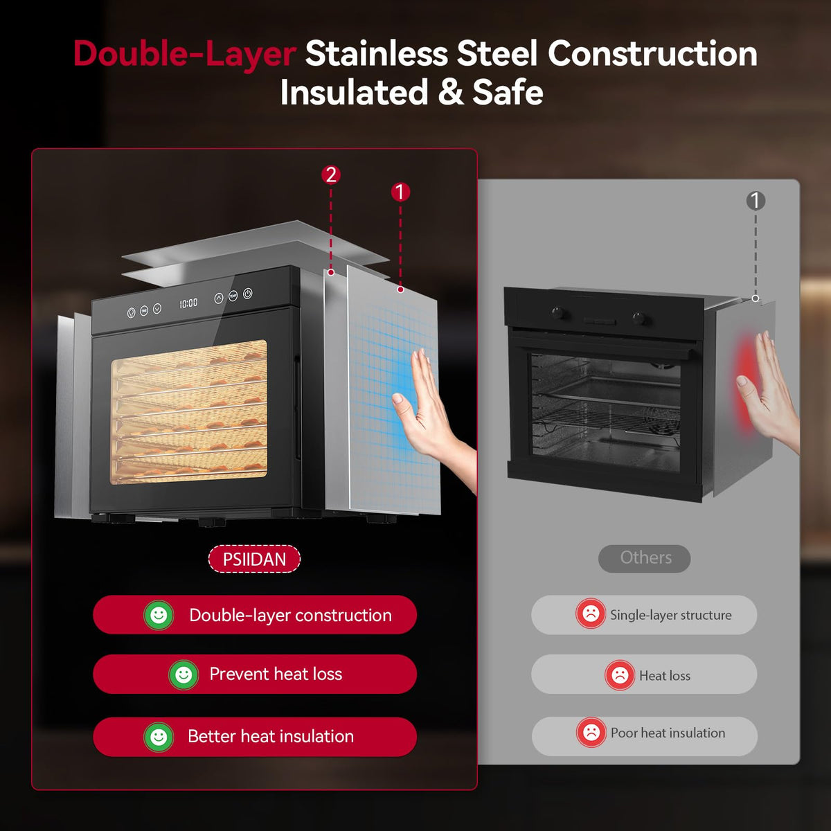 PSIIDAN dehydrator dual-layer insulation keeps exterior cool.