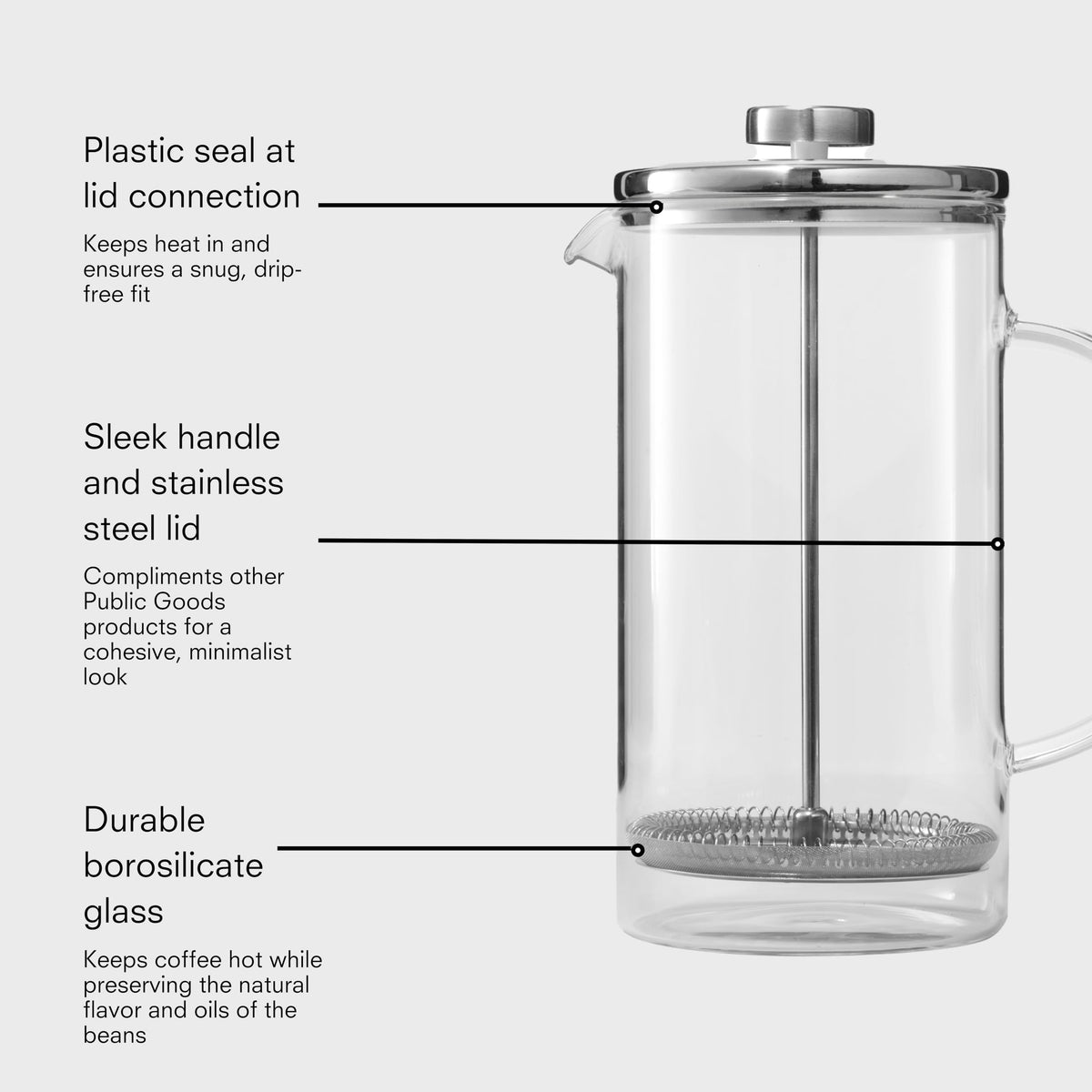 Public Goods borosilicate glass body resists heat and stays clear.