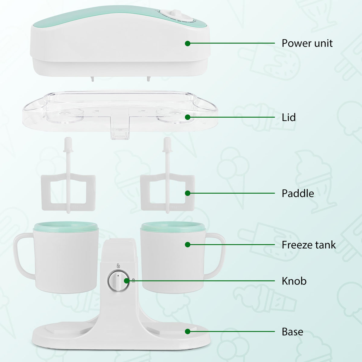 Pukomc churned ice cream container shows easy transfer.