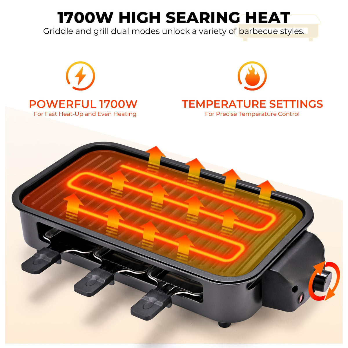 Pukomc indoor grill includes three raclette pans for cheese melting at home