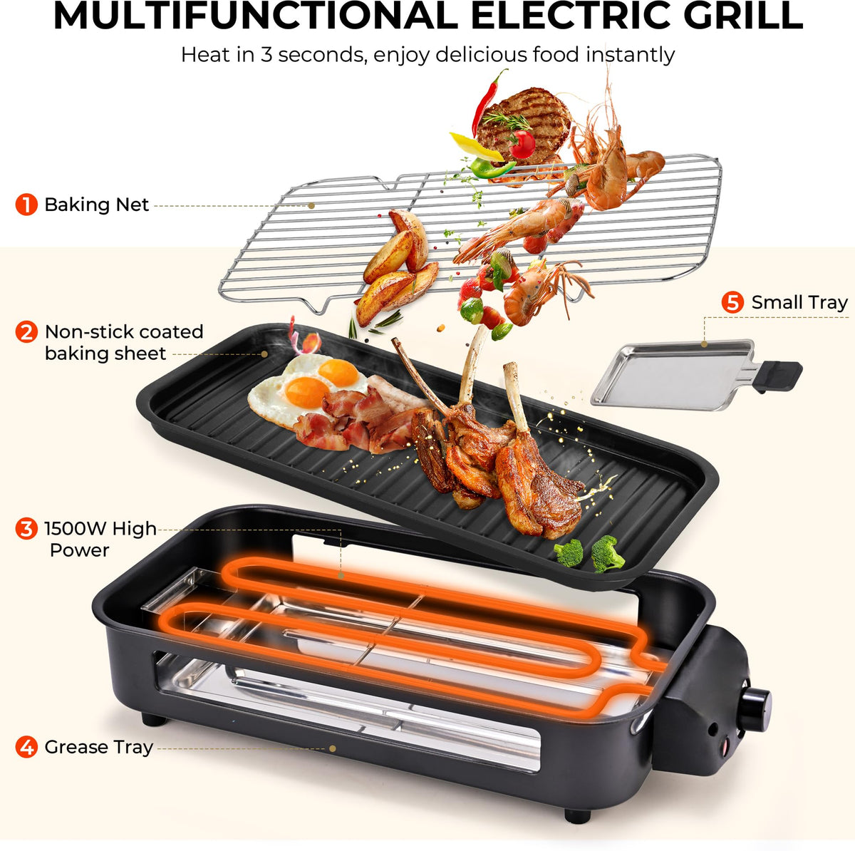 Pukomc grill plate with non stick coating to prevent sticking and simplify cleaning