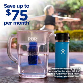 Lid with Stay-Tight design keeps filtering and pouring controlled.