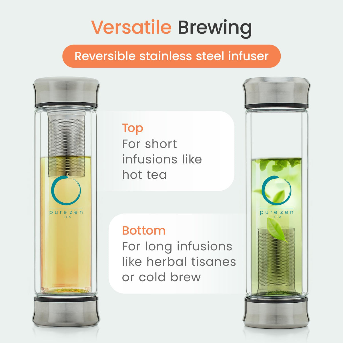 Pure Zen Tea 13-oz Travel Mug perfect all-day hydration companion