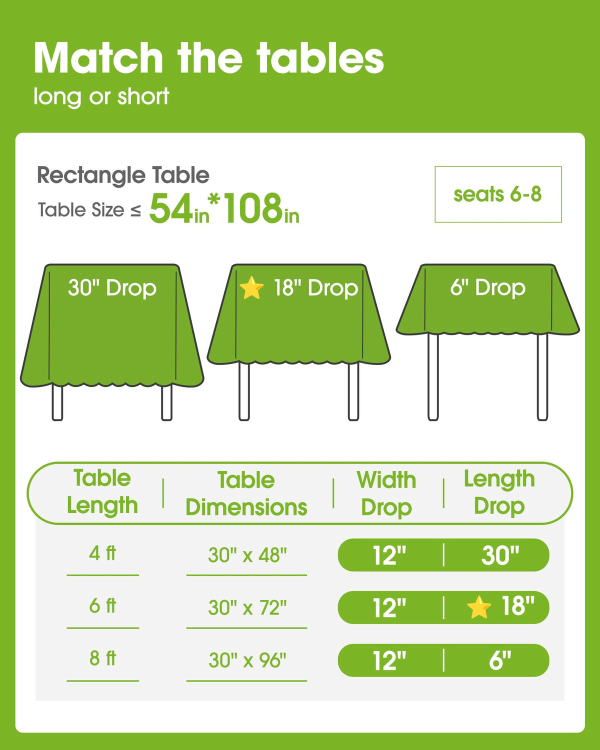 Pureegg PEVA material tablecloth, durable and tear-resistant