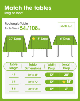 Pureegg tablecloth shows a waterproof surface that resists spills