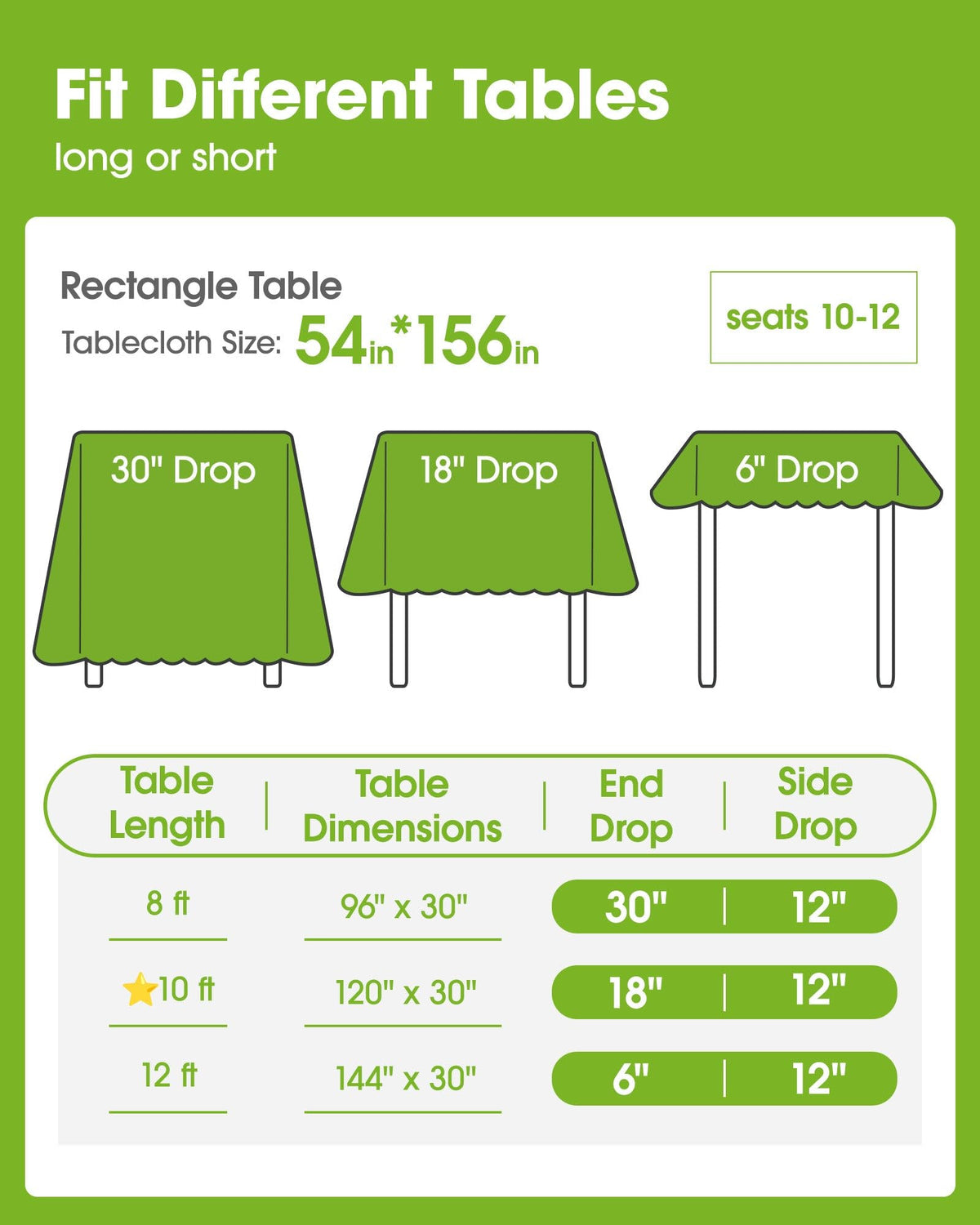 Pureegg waterproof surface protects tables from spills at parties.