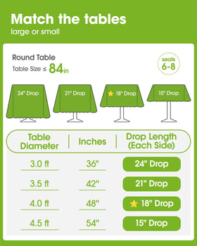 Pureegg waterproof PEVA material protects surfaces during meals and celebrations