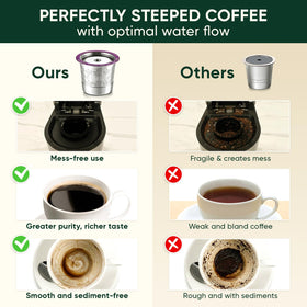 PureHQ BPA-free materials ensure safe, toxin-free coffee brewing with reusable pods.