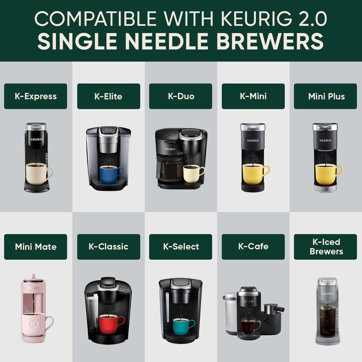 PureHQ mesh-design K-Cup filtration for smooth flow and fewer clogs.