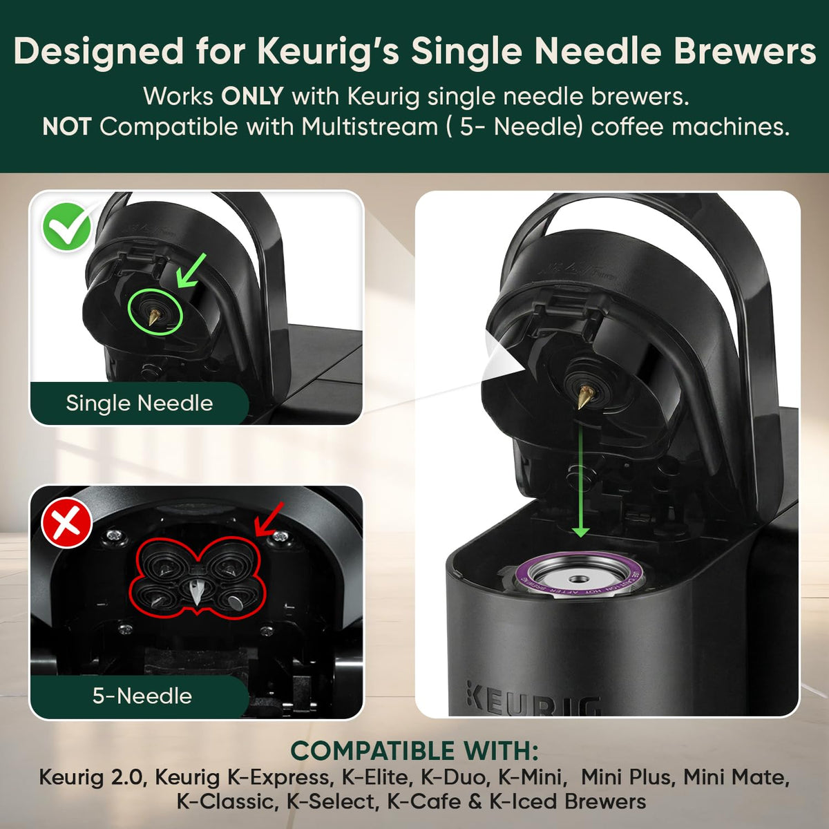 PureHQ refillable K-Cup use highlighting easy filling and quick cleaning.