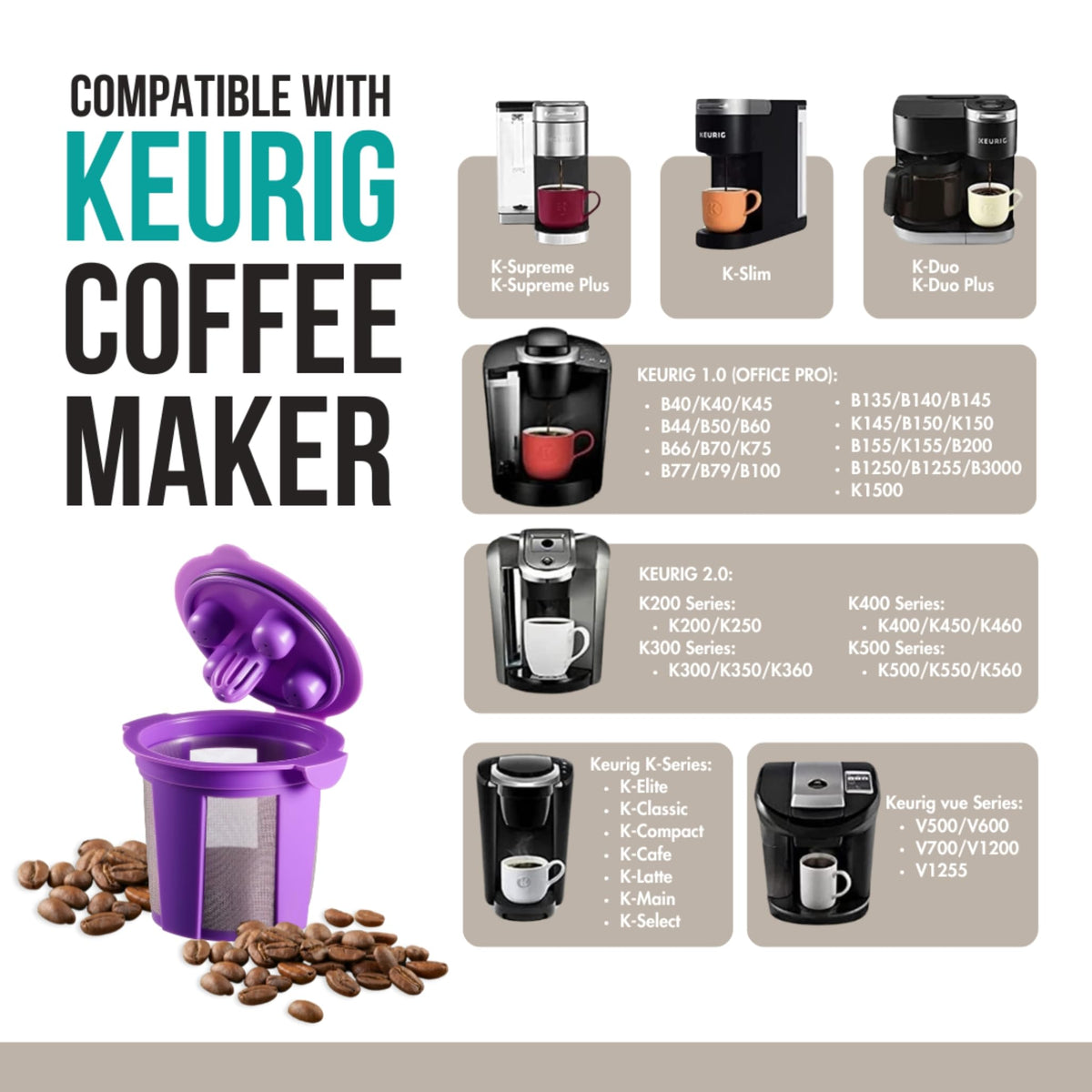PureHQ reusable K Cup for K-Supreme Plus with MultiStream technology visual
