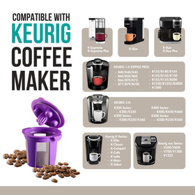 PureHQ reusable K Cup for K-Supreme Plus with MultiStream technology visual