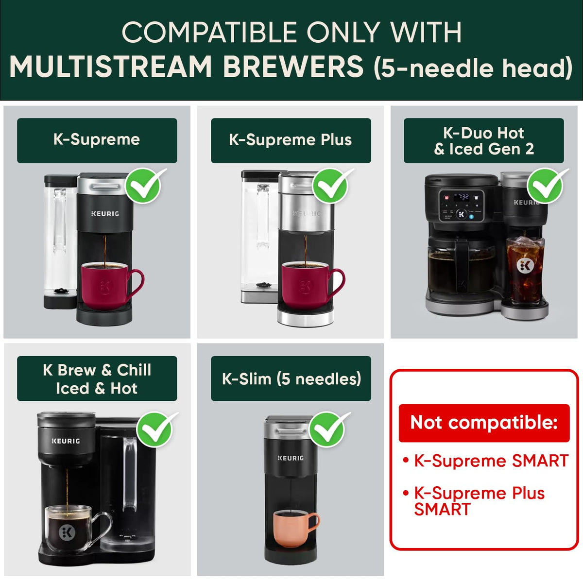 PUREHQ reusable K cup slim multistream 4-pack compact and economical