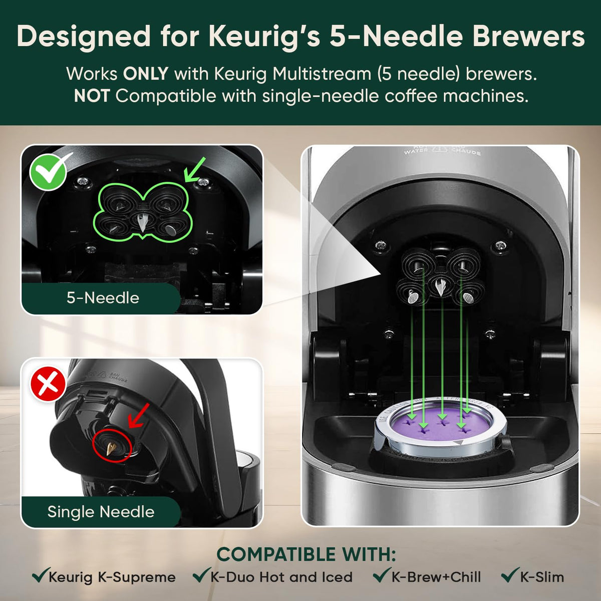 PUREHQ K-Slim reusable cups in close-up emphasize compact, sustainable brewing