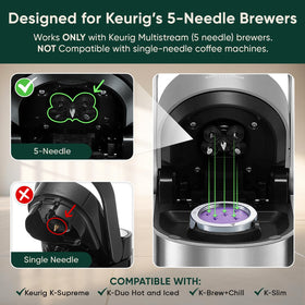 PUREHQ K-Slim reusable cups in close-up emphasize compact, sustainable brewing