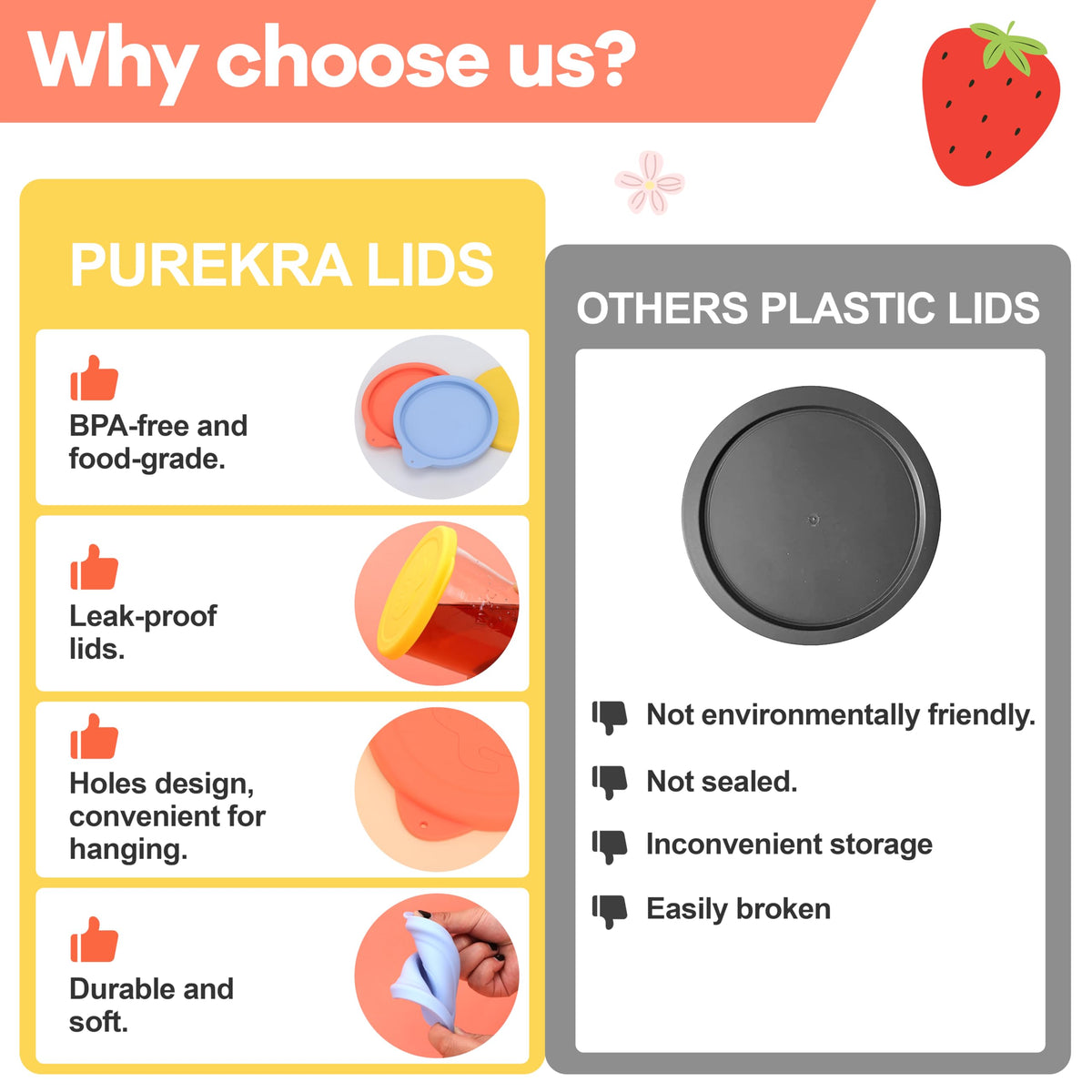 Purekra silicone is microwave and dishwasher safe for quick cleanup of lids.