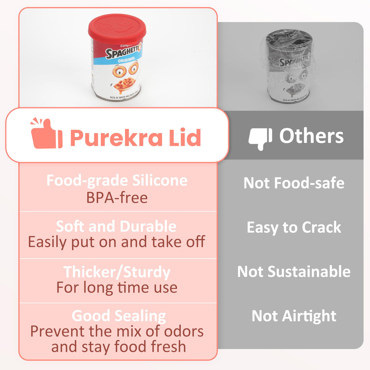 Lids shown together to illustrate multi-size compatibility for canned goods