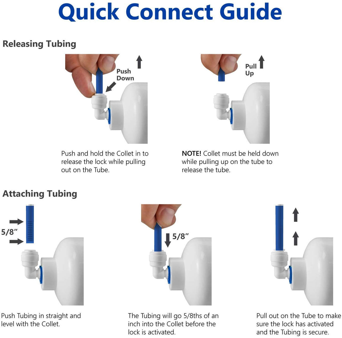 PureSec CMK01 90-degree elbow adapter directs water flow neatly.