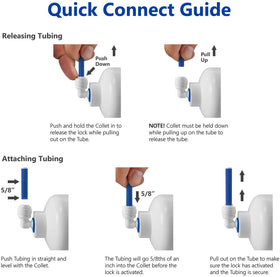 PureSec CMK01 90-degree elbow adapter directs water flow neatly.
