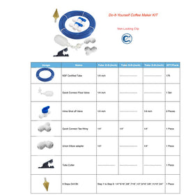 PureSec CMK01 water-line installation guides a clean, steady supply.