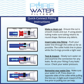 PureWater Kq8 15-foot water line enables flexible routing.