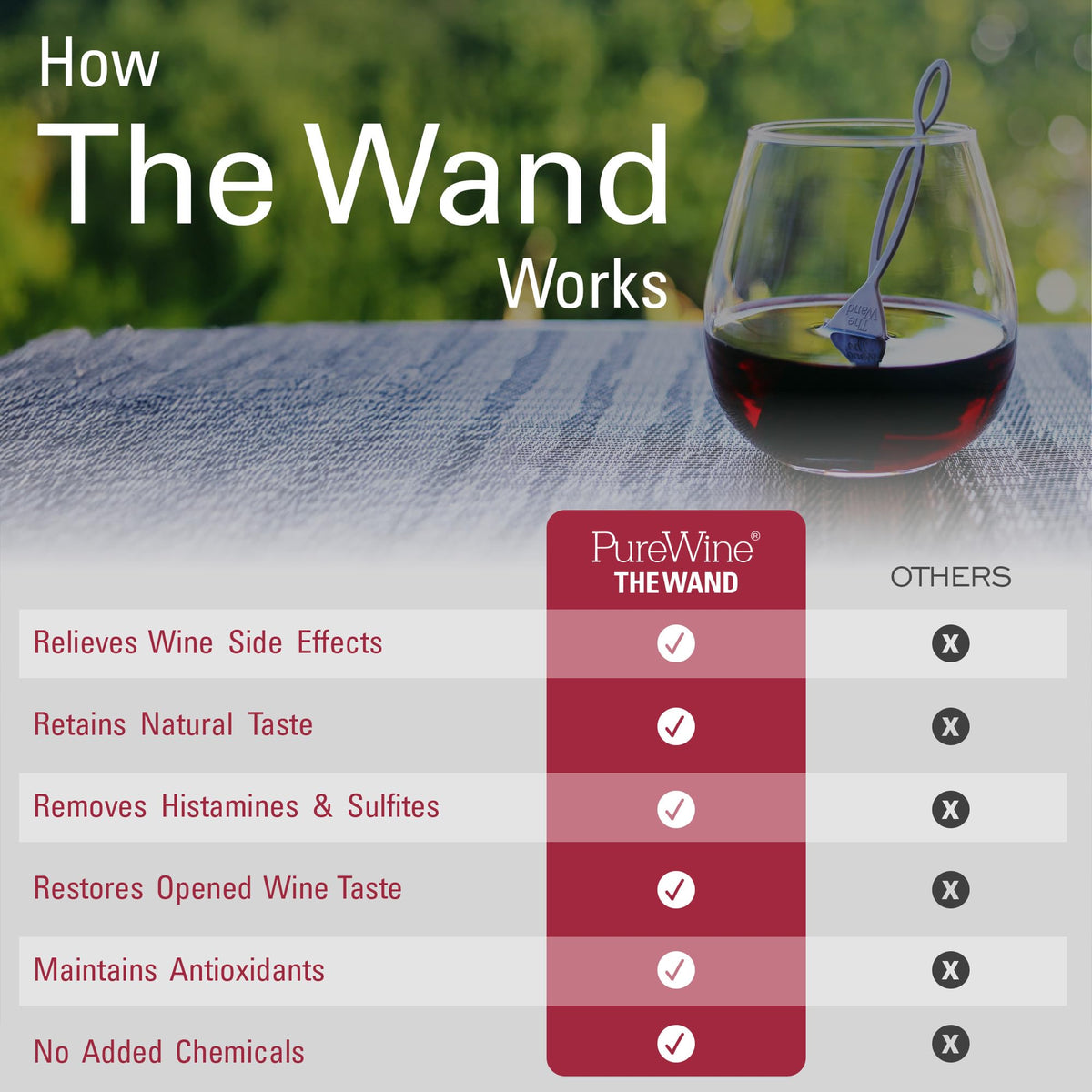PureWine The Wand removes sulfites and histamines for a clearer flavor.