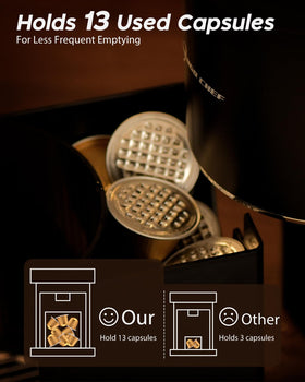 PURHUGO CHEF one-touch brew button for fast espresso or lungo